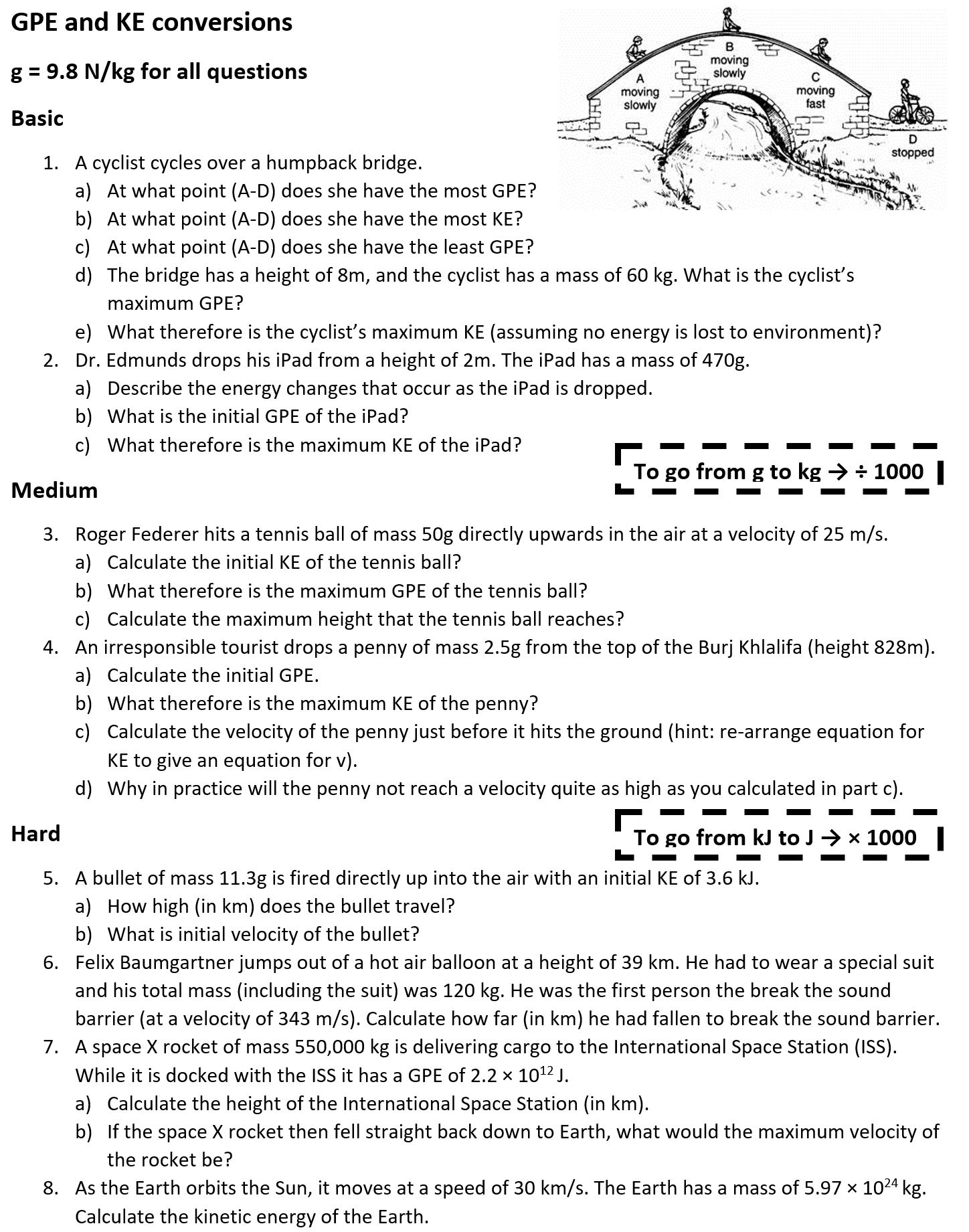 Sequencing…of a task – Science Doctor